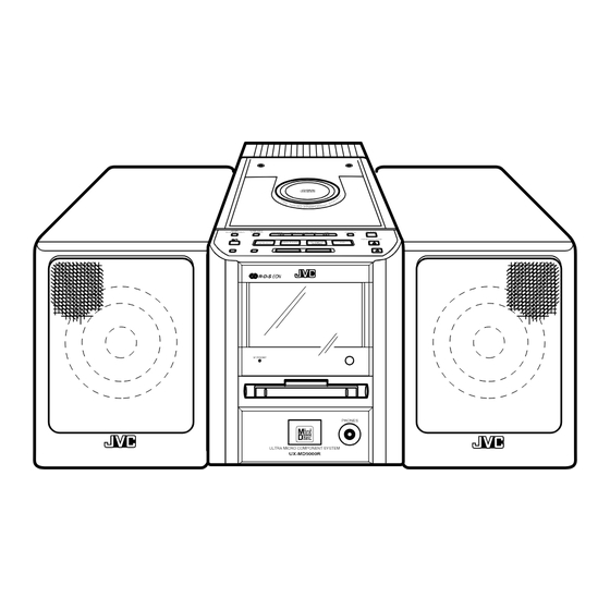 JVC UX-MD9000R Instructions Manual