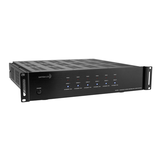 DaytonAudio DAX66 User Manual