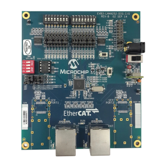 Microchip Technology EVB-LAN9252-DIG-IO User Manual