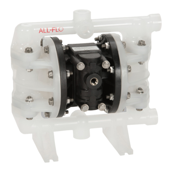 Dover PSG ALL-FLO MAX-PASS S Series Installation, Operation & Maintenance Instruction Manual