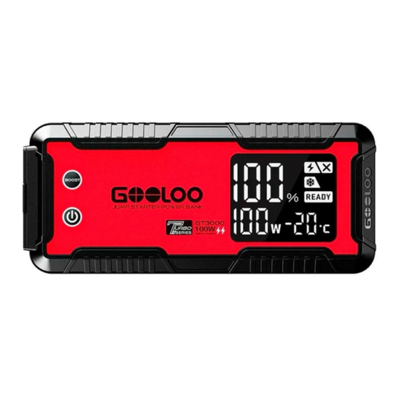 Gooloo TURBO Series User Manual