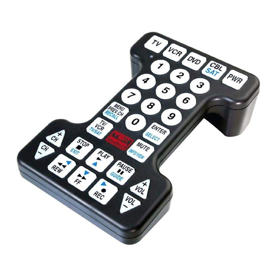 Tek Partner UNIVERSAL REMOTE CONTROL User Manual