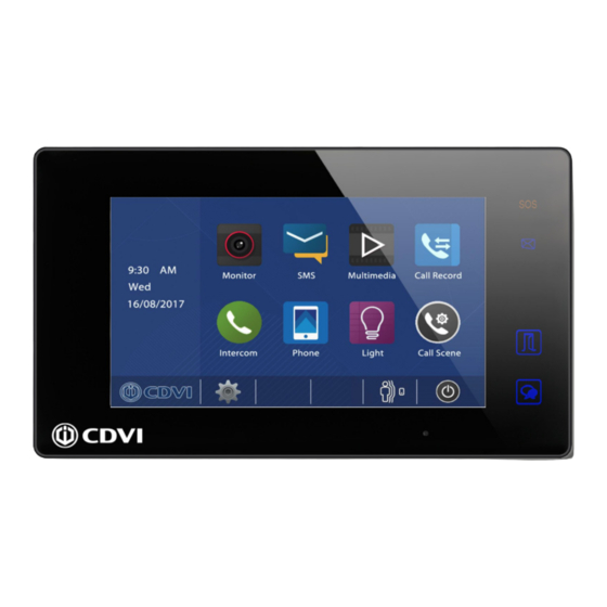 CDVI 2EASY CDV-47 Manual