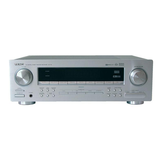 Teac AG-7D Service Manual