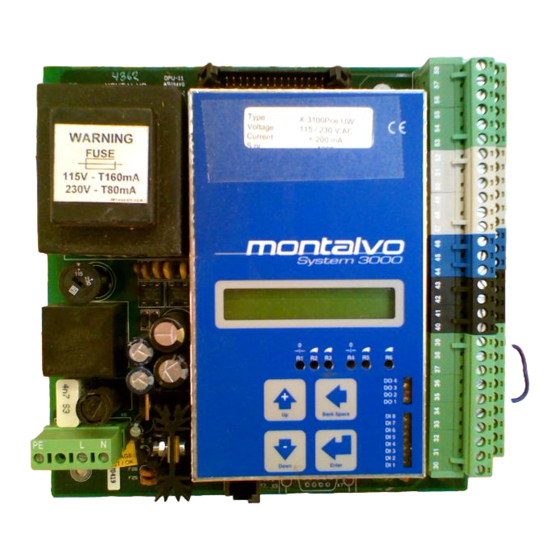 Montalvo X-3000-ce-RW Manuals