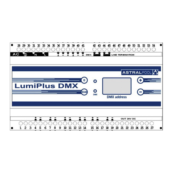 Astralpool LumiPlus RGB DMX MINI Series Manual For Electrical Connection
