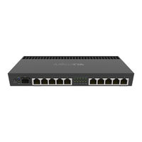 Mikrotik RB4011iGS+RM Manual