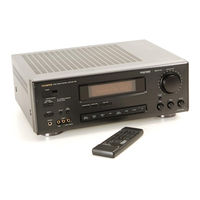 Onkyo A-SV610PRO Instruction Manual