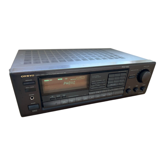 Onkyo TX-SV313PRO Service Manual