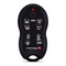 Stetsom SX2 Manual