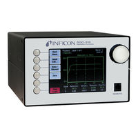 Inficon SQC-310 Operating Manual