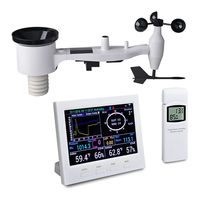 ECOWITT HP3500 Operation Manual