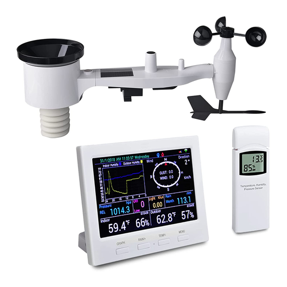  ECOWITT HP3501 TFT Wi-Fi Weather Station with Solar