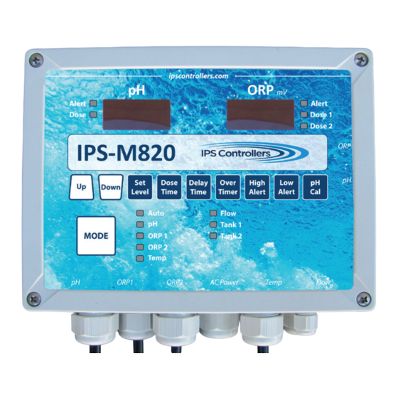 IPS Controllers M820 Owner's Manual