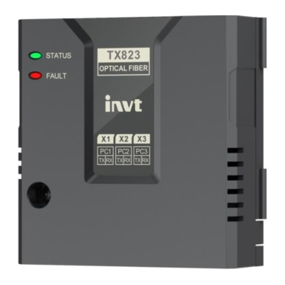 INVT EC-TX823 User Manual