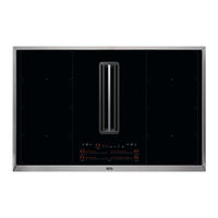 AEG CCE84779XB User Manual