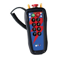 SISTEMATICA Wired EASY CAN User Manual