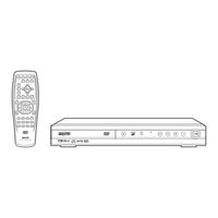 Sanyo DVD-SL88 Instruction Manual