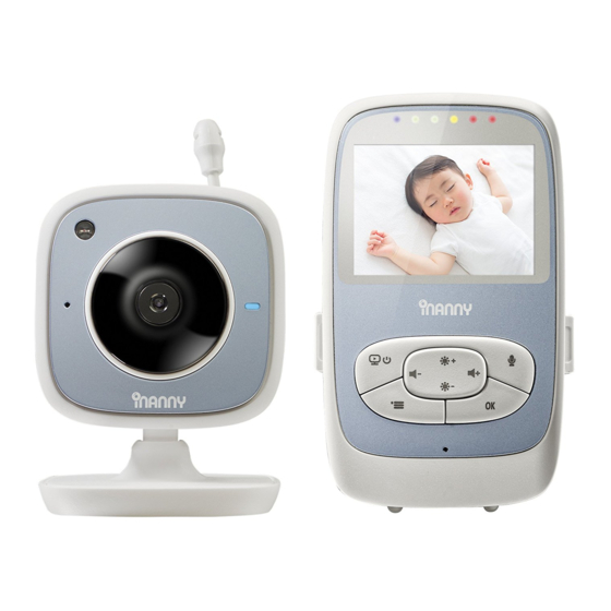 Inanny NM288 User Manual