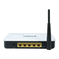 Planet Networking & Communication WRT-416 Quick Installation Manual