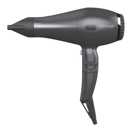 REVAMP Professional PROGLOSS 3950 User Manual