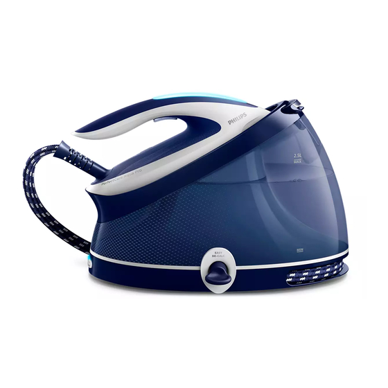 Philips Perfect Care Aqua Pro GC9400 Series Manuals