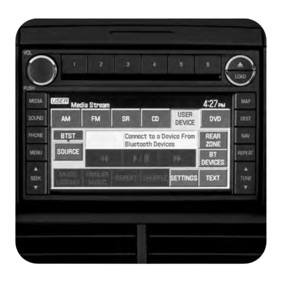 Ford SYNC Handbook
