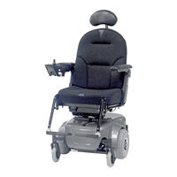 Vela Blues 200 User Manual