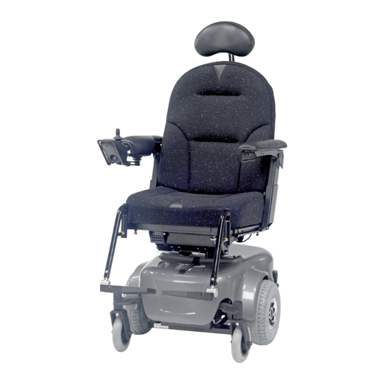 Vela Blues 200 User Manual