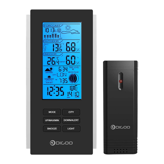 Digoo DG-TH6699 User Manual