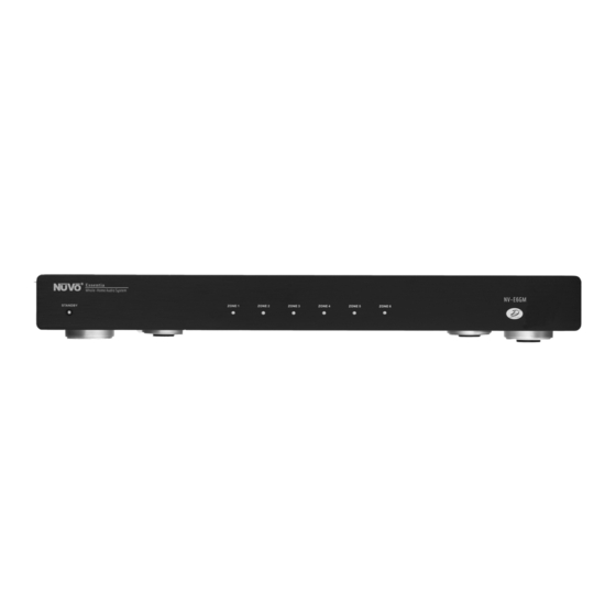 Nuvo Essentia NV-E6GMS-DC Installation Manual