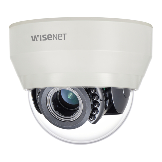 Wisenet HCV-6080RP User Manual