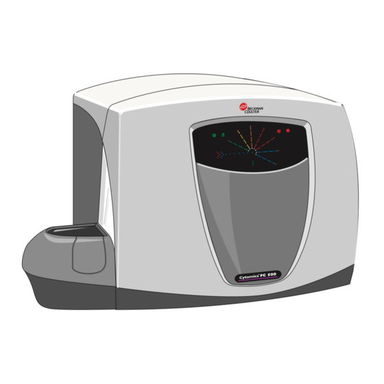 Beckman Coulter Cytomics FC 500 Instructions For Use Manual