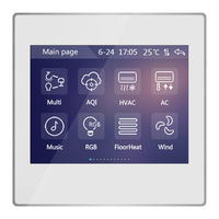 GVS CHTF-3.5/20.1.22 User Manual