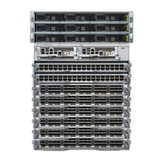Cisco 8000 Series Prepare For Installation
