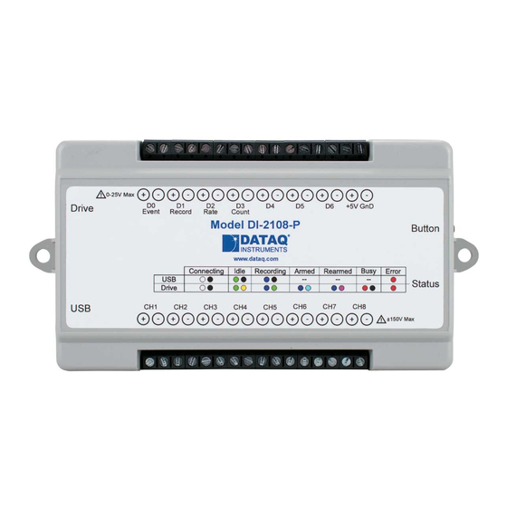 Dataq DI-2108-P User Manual