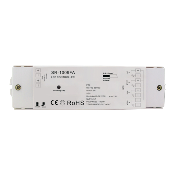 Think ahead SR-1009F Series Quick Start Manual