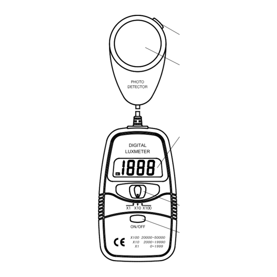 Di-LOG DL7030 User Manual