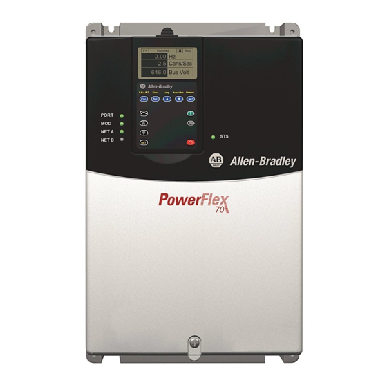 Allen-Bradley PowerFlex 70 User Manual