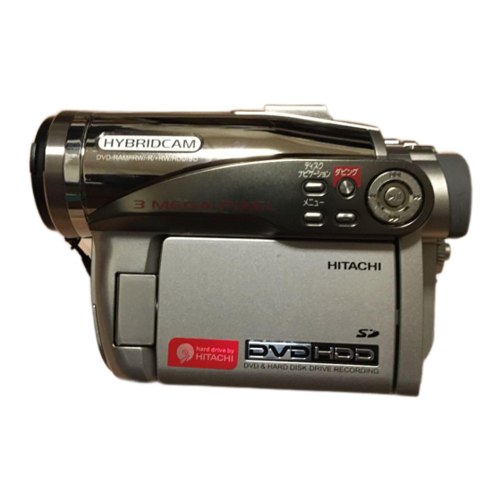 Hitachi DZ-HS401 Instruction Manual