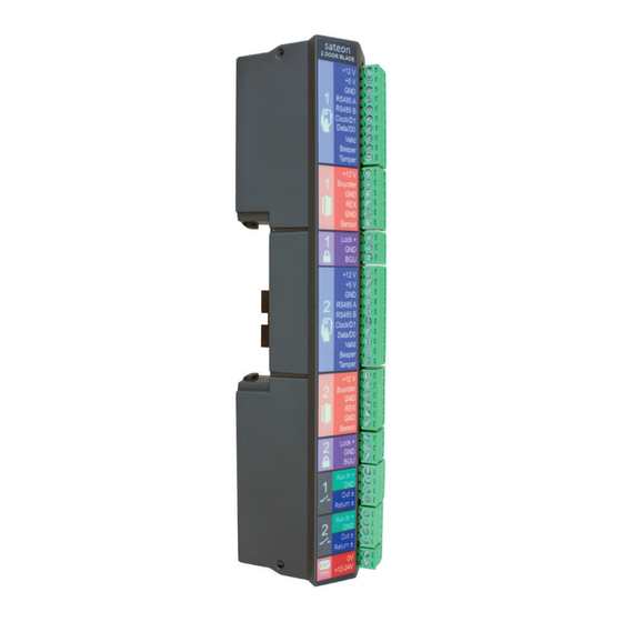 Grosvenor Sateon Advance 2 Door Blade Installation Manual