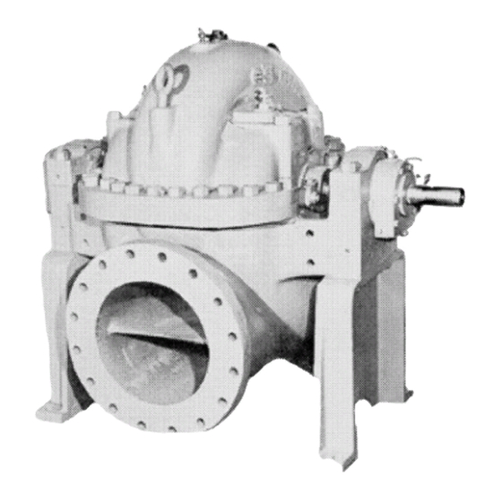 User Manuals: ITT Goulds Pumps 3415 Water Pump
