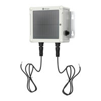 Milesight UC51 Series User Manual