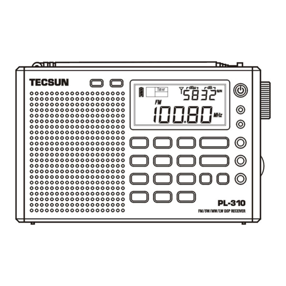 TECSUN PL-380 OPERATION MANUAL Pdf Download | ManualsLib