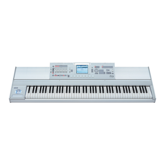 Korg M3 Tips User Manual