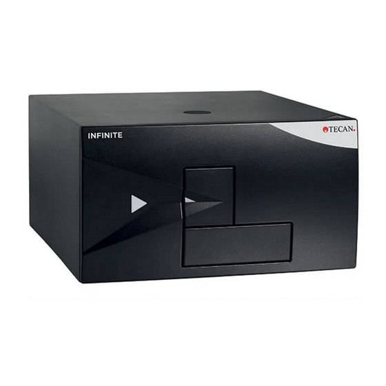 tecan infinite 200 Instructions For Use Manual