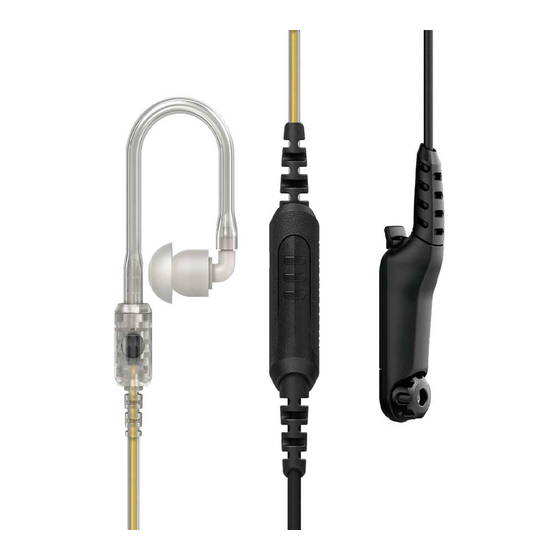 Motorola solutions PMMN8082 User Manual