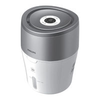 Philips 448490 User Manual