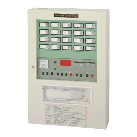 LIH AHC-871 Alarm Control Panel Manuals