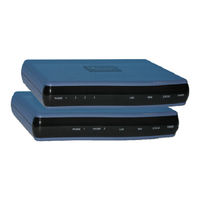 AudioCodes MP-20 Series Frequently Asked Questions Manual